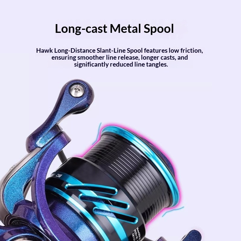 Tsurinoya Spinning Fishing Ree - Kastking Reel Zephyr recension och pris