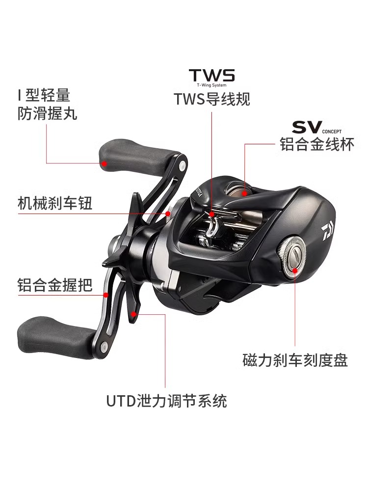 NEW DAIWA TATULA TW100 Fishing - Kastking Reel Zephyr recension och pris