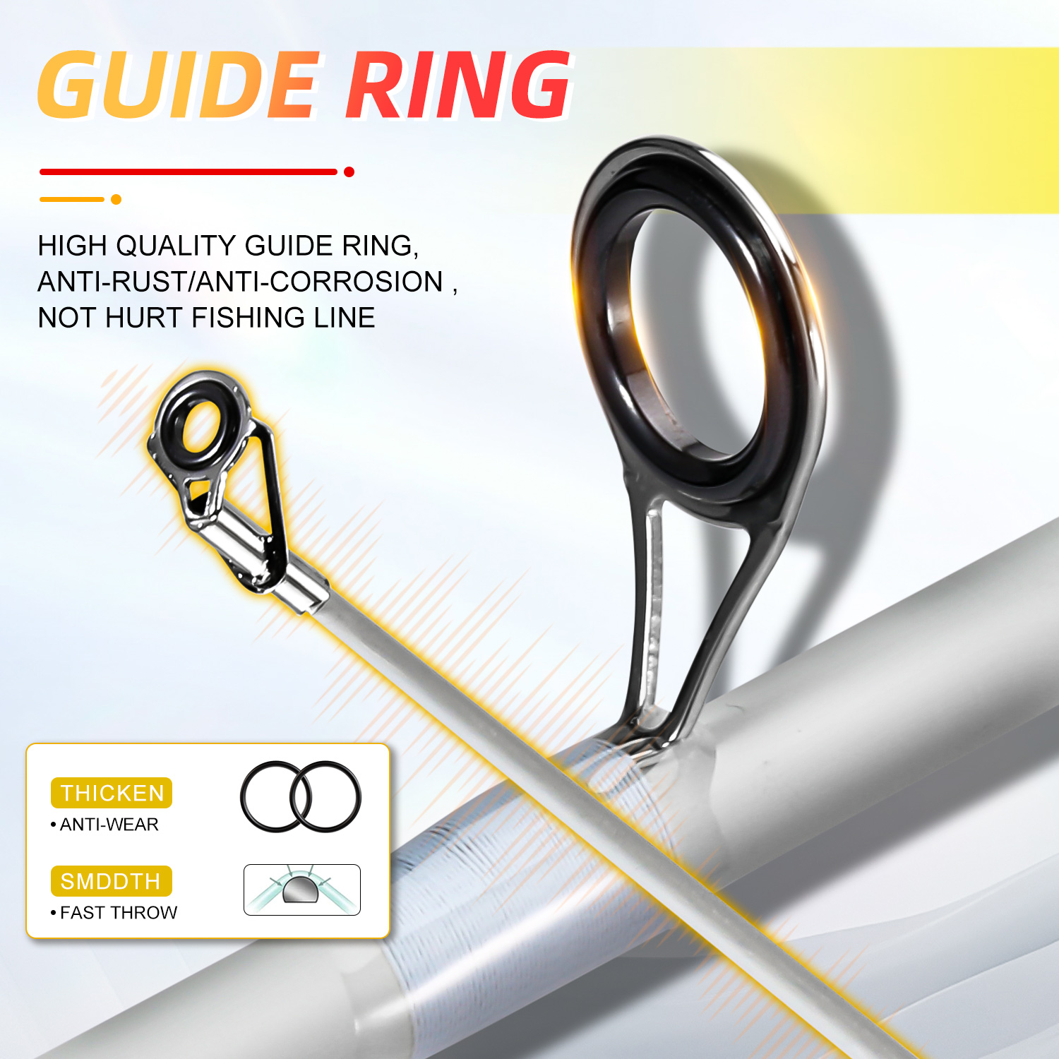 Sougayilang 2section Spinning  - Fishing Line Spooler recension och pris